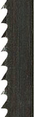 Scheppach Bandzaagblad voor non metal 6 0