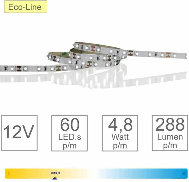 Tronix LED Strip warm wit 3000K 5 meter 3000K dimbaar 60 LED's p m 12V 4.8W p m CRI >90 127-008