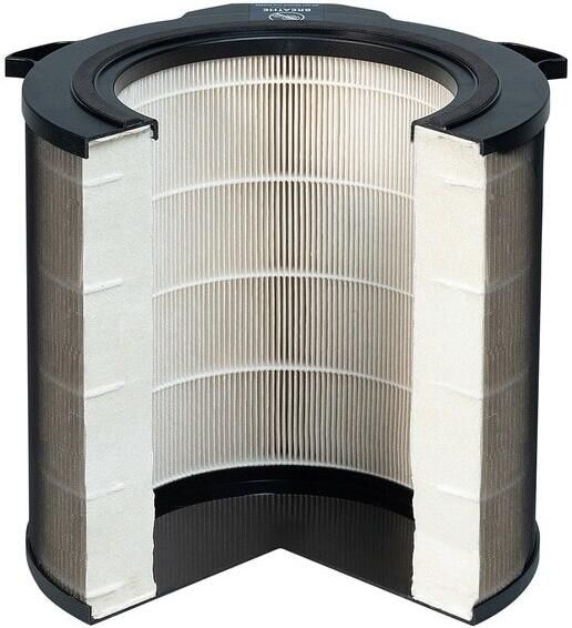 AEG AFDBTH6 AX9 Breathe 360 pollen filter voor luchtbehandeling luchtreiniger