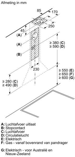 Bosch DWP96BC50 Dampkap | Schouwdampkappen | Keuken&Koken Dampkappen | DWP96BC50 - Foto 3