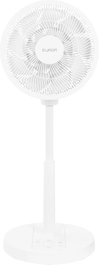 EUROM De Vento 3ds Silent Comfort Is Een Zeer Efficiënte En Stille Ventilator Met Een Uniek Zwenkpatroon.
