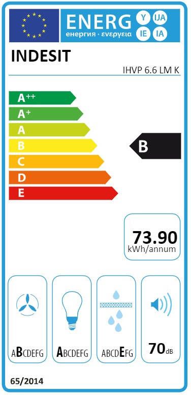 Indesit IHVP 6.6 LM K Afzuigkap vlakscherm Zwart