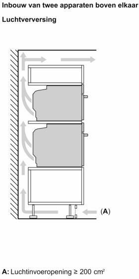 Siemens HM736G1B1 Inbouw oven met magnetron Zwart