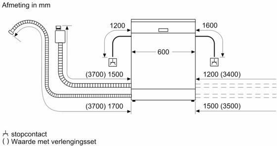 Siemens SN55ES08CE Vaatwasser