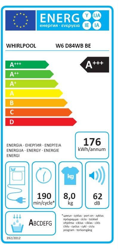 Whirlpool W6 D84WB BE Warmtepompdroger Wit