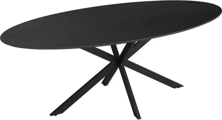 Giga Meubel Eettafel Zwart Ovaal 200cm Metaal Jax