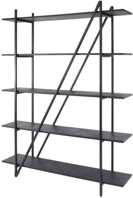 Giga Meubel Wandrek Metaal 140x180cm Zwart Piega