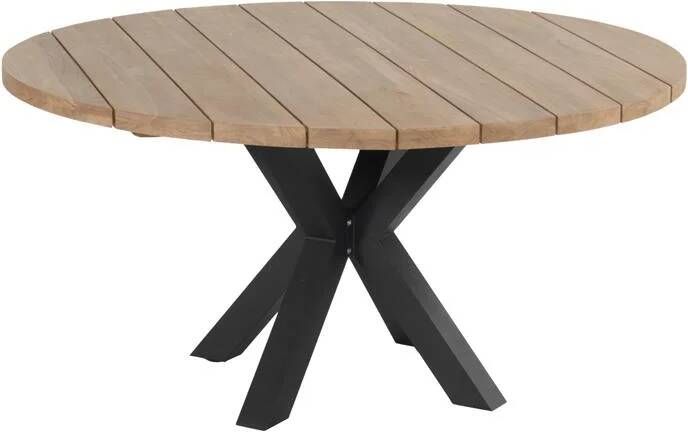 Hartman Stephanie Tuintafel Ø 150 cm Zwart