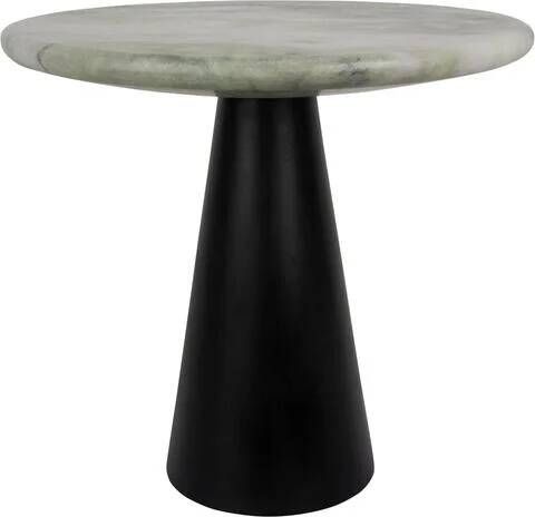 Leitmotiv Table Force