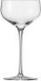 Schott Zwiesel Air Dessert wijnglas 16 0.2 Ltr set van 6 - Thumbnail 2