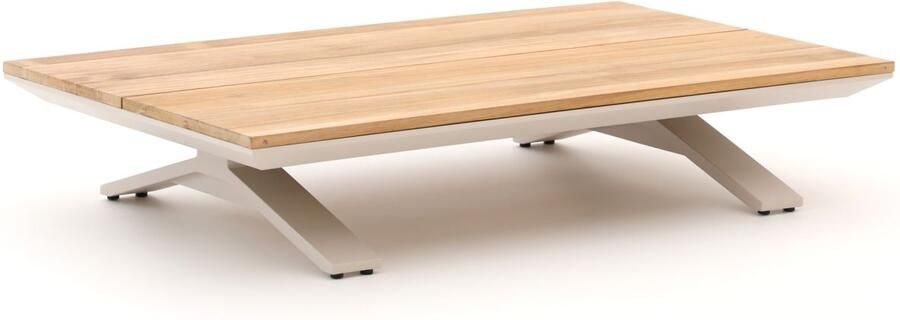 SUNS Stockholm lounge tuintafel 140x80x26cm Laagste prijsgarantie!