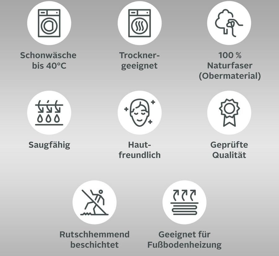 Andas Badmat Luana Reliëfeffect zacht kan in de wasdroger gemakkelijk in onderhoud unikleuren