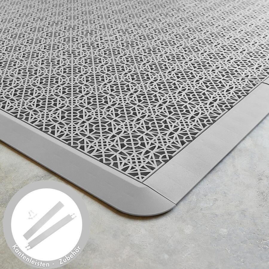 Andiamo Rand voor kliktegels Terra Sol Made in Swiss (set 2 stuks)