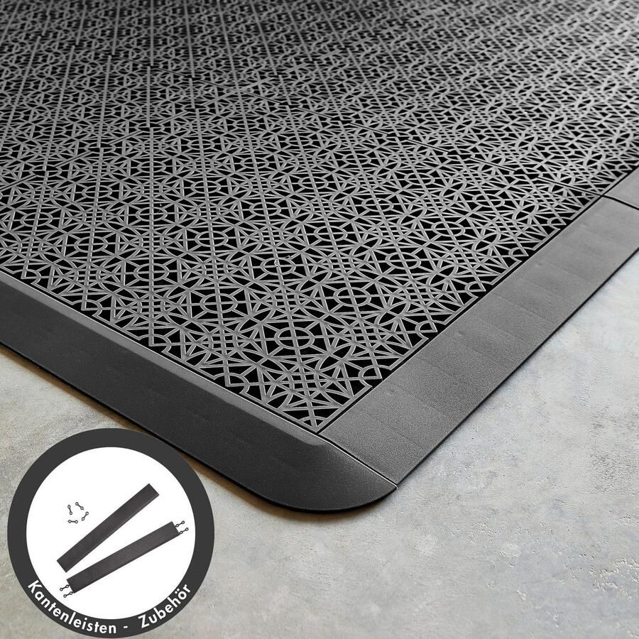 Andiamo Rand voor kliktegels Terra Sol Made in Swiss (set 2 stuks)