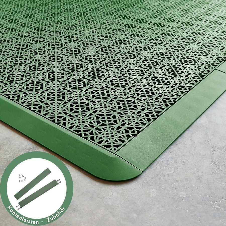 Andiamo Rand voor kliktegels Terra Sol Made in Swiss (set 2 stuks)