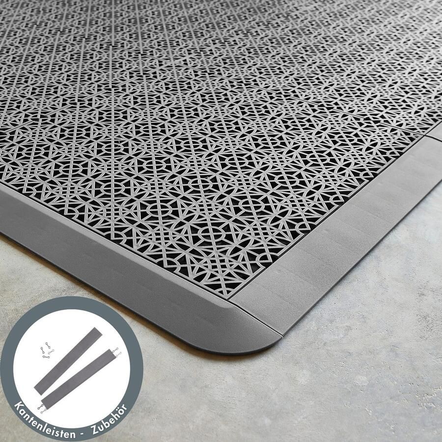 Andiamo Rand voor kliktegels Terra Sol Made in Swiss (set 2 stuks)