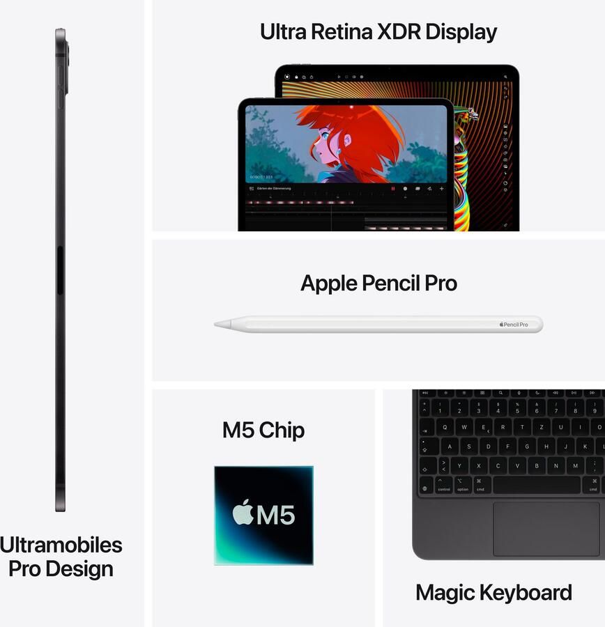 Apple iPad Pro (2025) 11-inch 256GB Wi-Fi + 5G Tablet Zwart - Foto 4