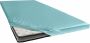 Cinderella Hoeslaken Topper-fitted sheet (tot 15 cm) Elasticiteit voor een glad opgemaakt bed tot 15 cm hoogte (1 stuk) - Thumbnail 2