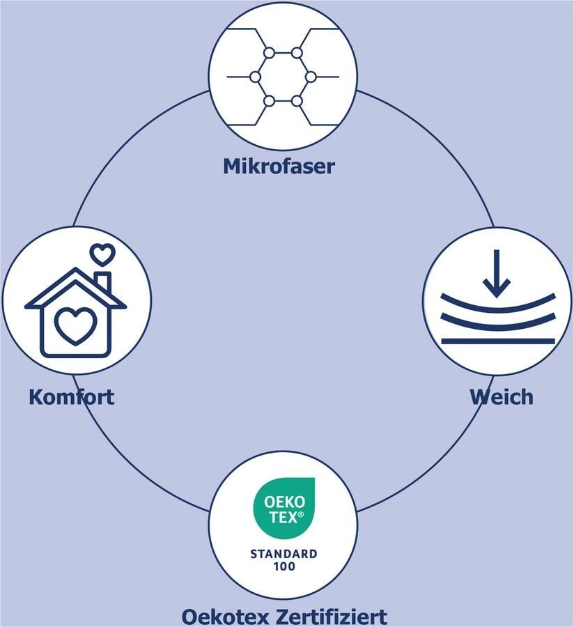 Hip Sierkussen Axelle Met vulling 1 stuk Bies 30x60 Omkeerbaar Zacht Mandala Paars (1 stuk)