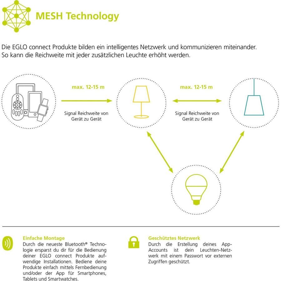 EGLO Hanglamp MONEVA-C Hanglamp CONNECT bediening via app + afstandsbediening (1 stuk)