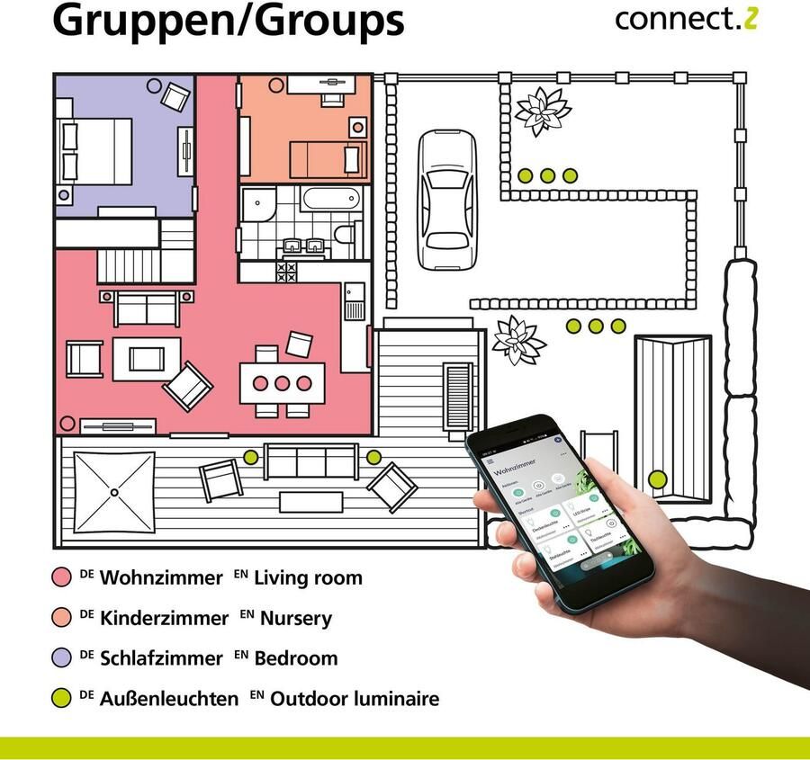 EGLO Hanglamp LOBINERO-Z hanglamp wit instelbaar wit ZigBee 3.0 pendellamp Timer App spraakbesturing Alexa ‎‎‎‎58x58x110cm excl. afstandsbediening (1 stuk) - Foto 4