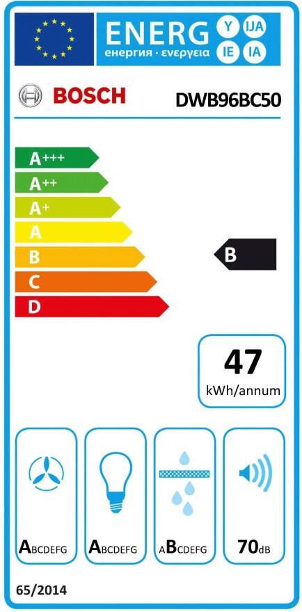 BOSCH Wandkap DWB96BC50