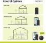 EGLO Connect.z Calagrano-Z Smart Plafondlamp - 64 cm - Zwart Wit - Instelbaar RGB & wit licht - Dimbaar - Zigbee - Thumbnail 7