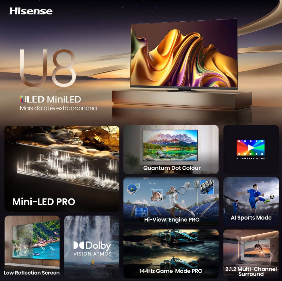 Hisense Mini-led-tv 65U8NQ 164 cm 65" 4K Ultra HD Smart TV 4k uhd uled mini led