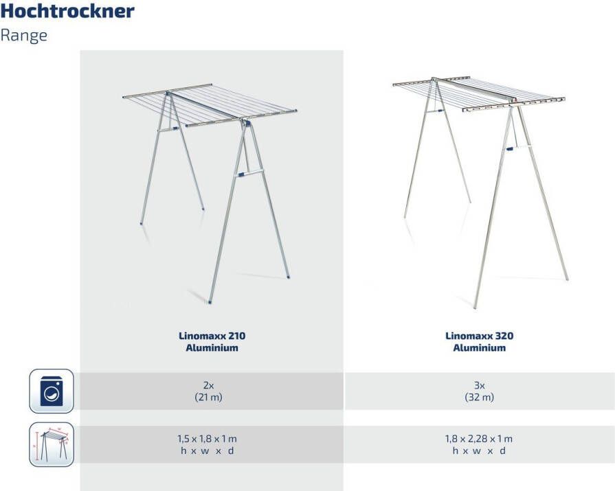 Leifheit Droogrek LinoMaxx 210 (2-delig)