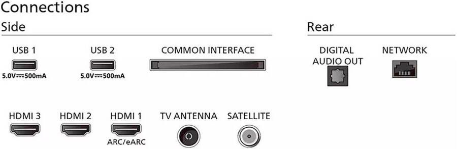 Philips Led-TV 108 cm 43" 4K Ultra HD Smart TV