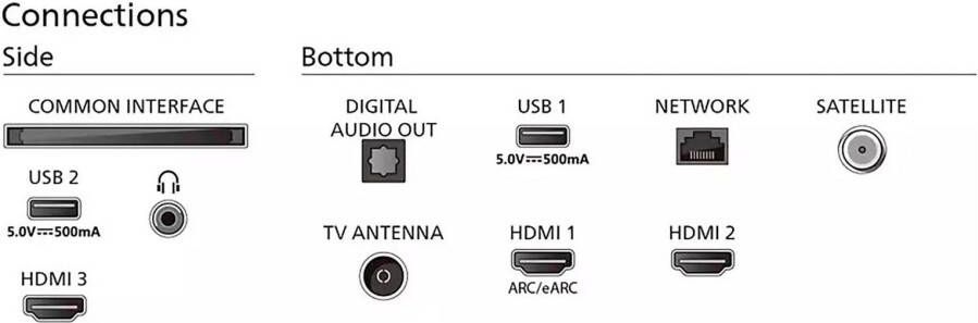 Philips Led-TV 75PUS8309 12 189 cm 75" 4K Ultra HD Smart TV