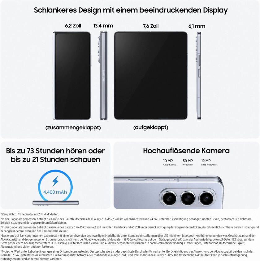 Samsung Galaxy Z Fold5 5G 256GB Black | Android smartphones | Telefonie&Tablet Smartphones | 8806095019086 - Foto 11