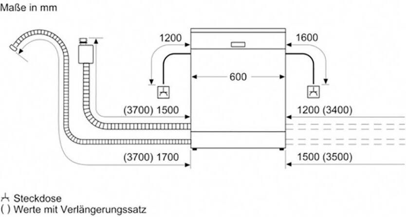 SIEMENS Volledig integreerbare vaatwasser 81 5 cm x 59 8 cm