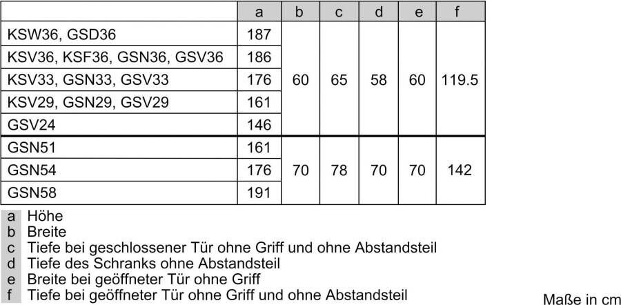 SIEMENS Vrieskast GS36NAEP