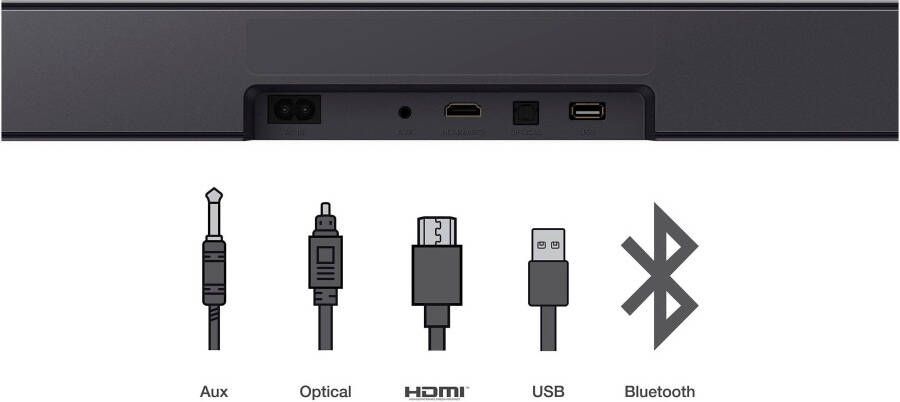 TCL Soundbar S45HE Dolby Atmos