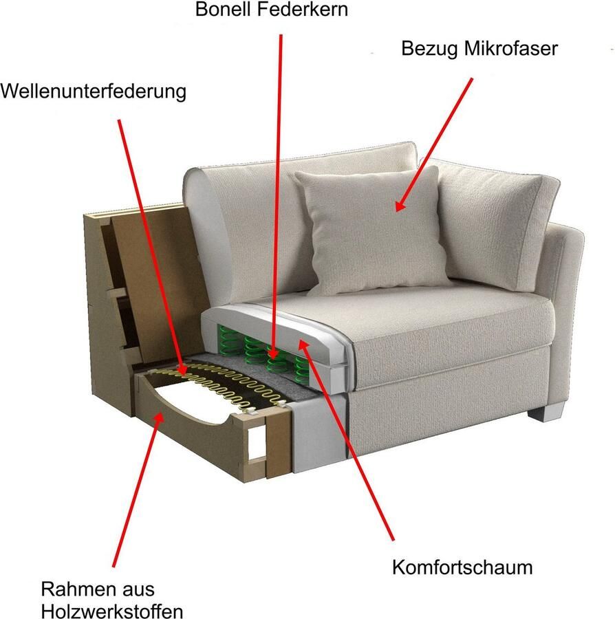 Home affaire Fauteuil California maritieme landelijke stijl fauteuil met witgelakte houten poten