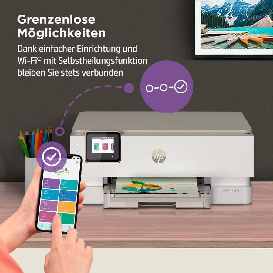 HP All-in-oneprinter Envy Inspire 7220e