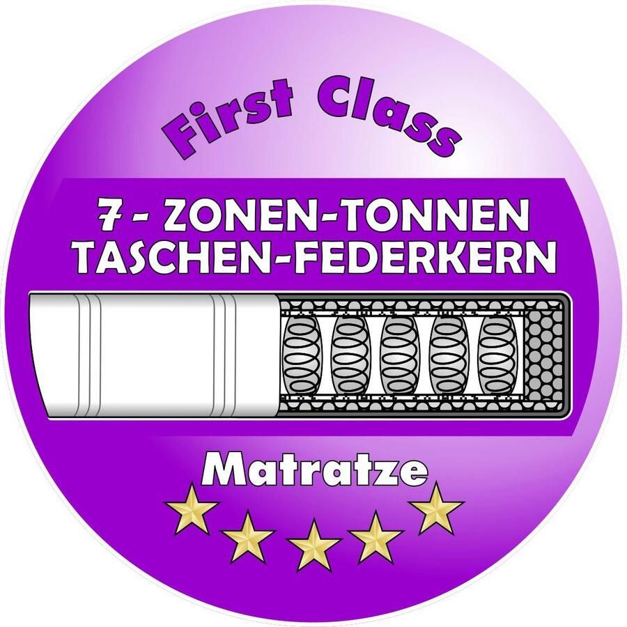 Jockenhöfer Gruppe Boxspring Amira OTTOs Choice! Topseller met bedkist en topper
