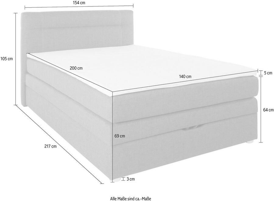 Jockenhöfer Gruppe Boxspring Carmen