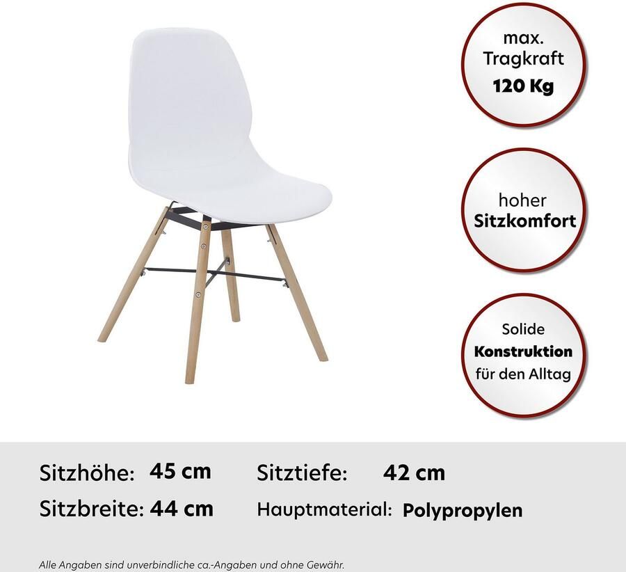 Kayoom Stoel met 4 poten Stoel Amy 110 2-delige set praktisch set comfortabele kunststofstoel (set 2 stuks)