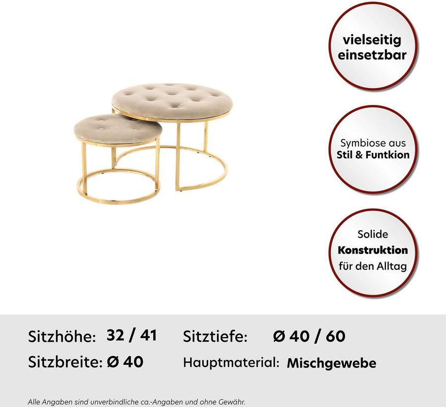 Kayoom Zithoek Kruk Becky 825 2-delige set ronde vorm trendy retro-stijl veelzijdig te gebruiken modern onderhoudsvriendelijk ronde vorm (set 2-delig)