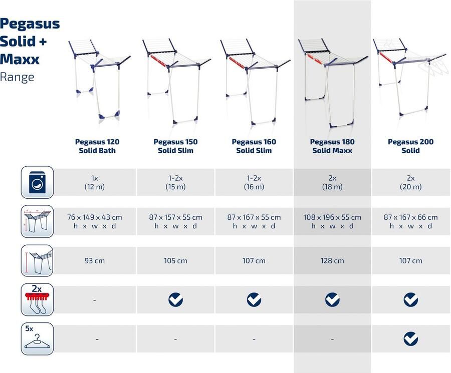 Leifheit droogrek Pegasus 180 Solid Maxx – 18 m drooglengte - Foto 3
