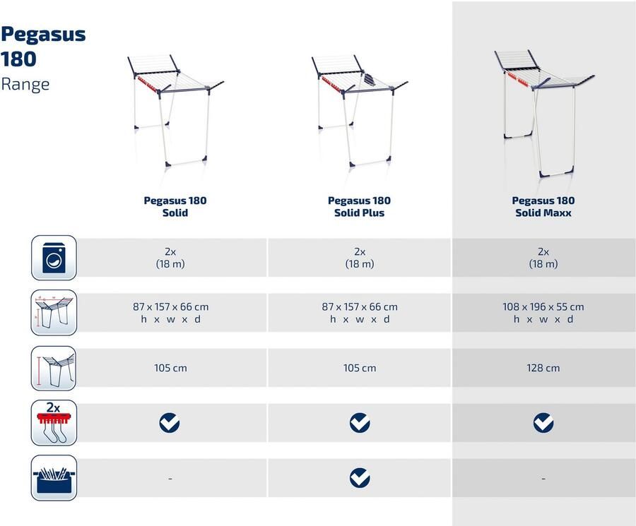 Leifheit droogrek Pegasus 180 Solid Maxx – 18 m drooglengte - Foto 4