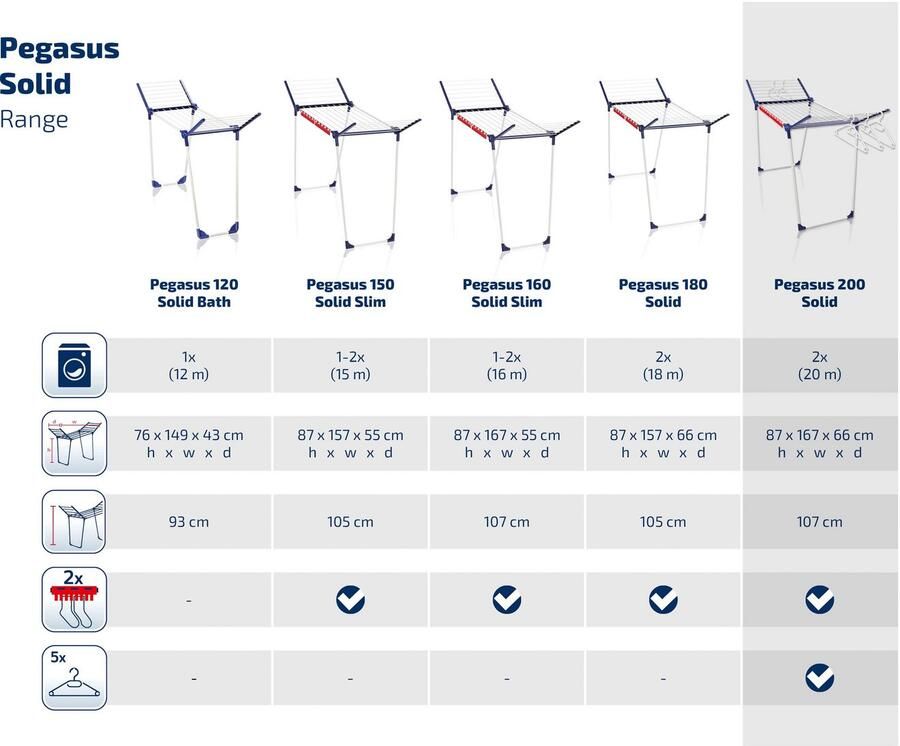 Leifheit Droogrek Pegasus 200 Solid inclusief 2 houders voor kleine spullen (6-delig)