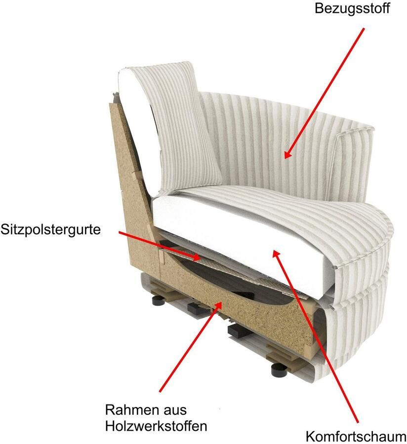 Home affaire Draaibare fauteuil MAISIE leesfauteuil love seat trendige stoffen mega cord en geweven velours 360 graden draaibaar