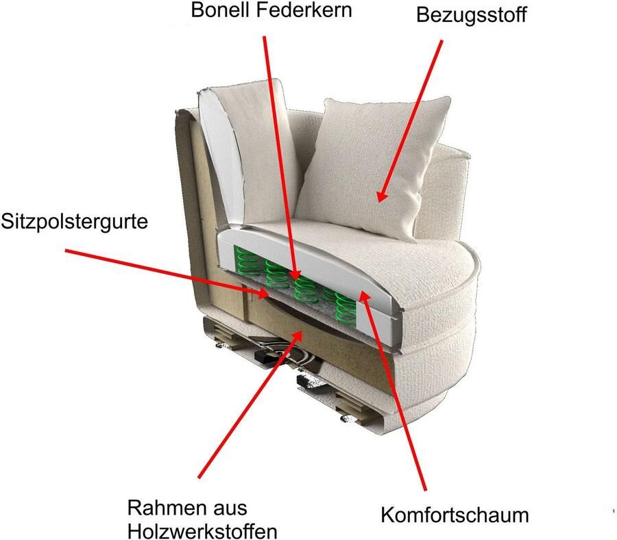 Home affaire Draaibare fauteuil MAISIE Love Seat XXL leesfauteuil grote fauteuil met poef(2 stuks)
