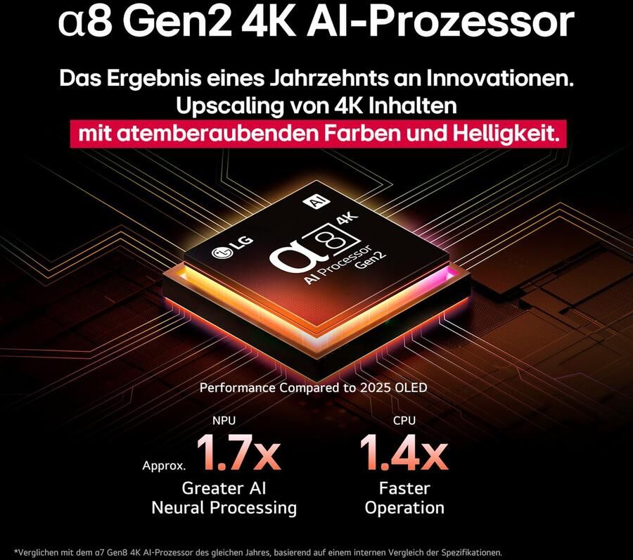 LG 100QNED86A6 (2025) | Smart TV's | Beeld&Geluid Televisies | 8806096421659 - Foto 5