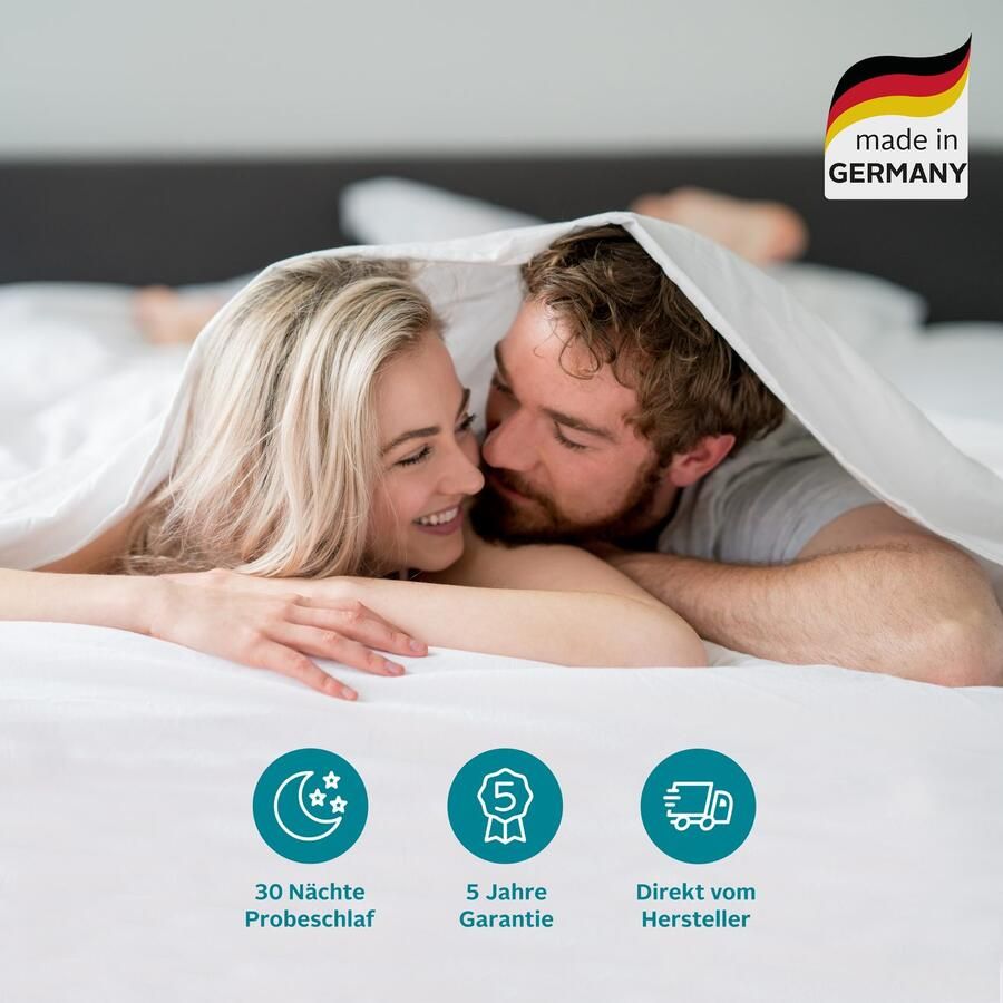 My home Comfortschuimmatras Basis instapper matras 90x200 cm 140x200 cm & andere maten hoogte 13 cm