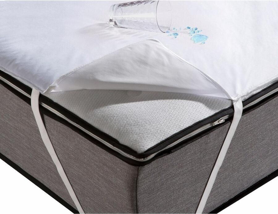 My home Matrasdek Matrasbeschermer Weisser in 90x200 en andere maten te bestellen (incontinentie) non-allergeen (huisstofallergiepatiënt) ademend