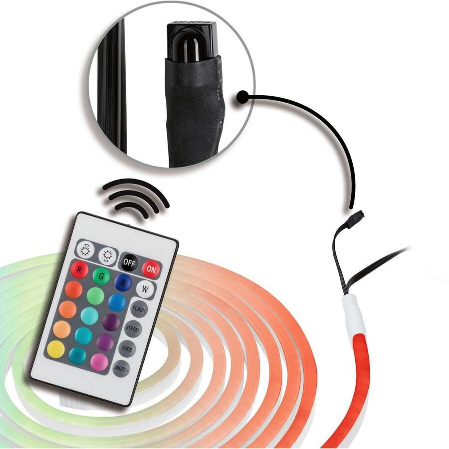 Paulmann Led-strepen SimpLED Outdoor Basisset 3m IP44 19 5W 38lm m RGB gecoat (1 stuk)